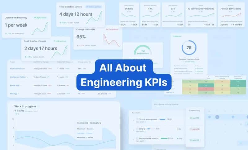 Axify’s Tools for Streamlining Engineering KPI Tracking