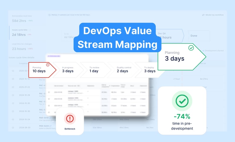 Complete Guide to Leveraging DevOps Value Streams for Better Delivery