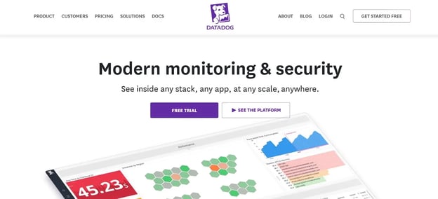 Datadog homepage focusing on full-stack observability, monitoring, and security at scale