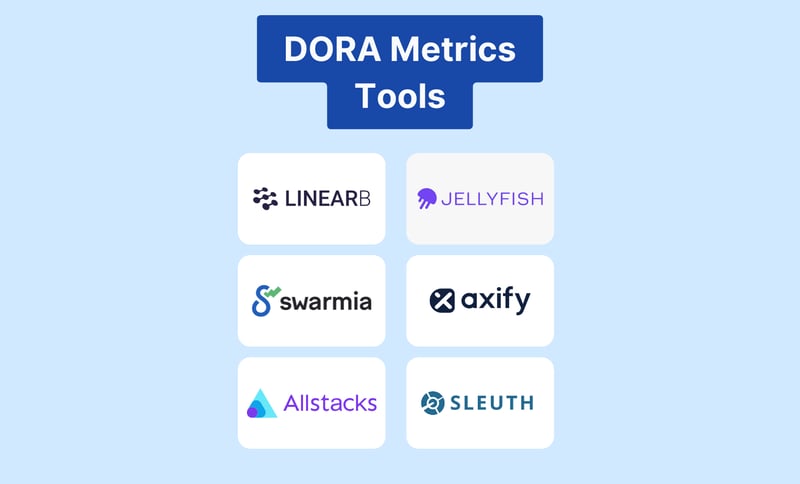 DORA metrics tools list