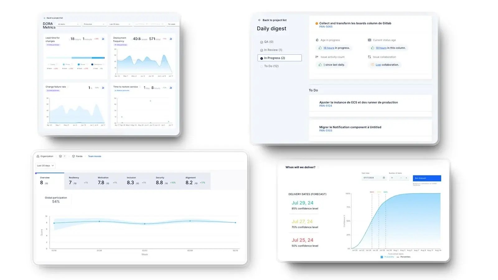 Axify dashboards showing DORA metrics, team morale, delivery forecasts, and workflows.