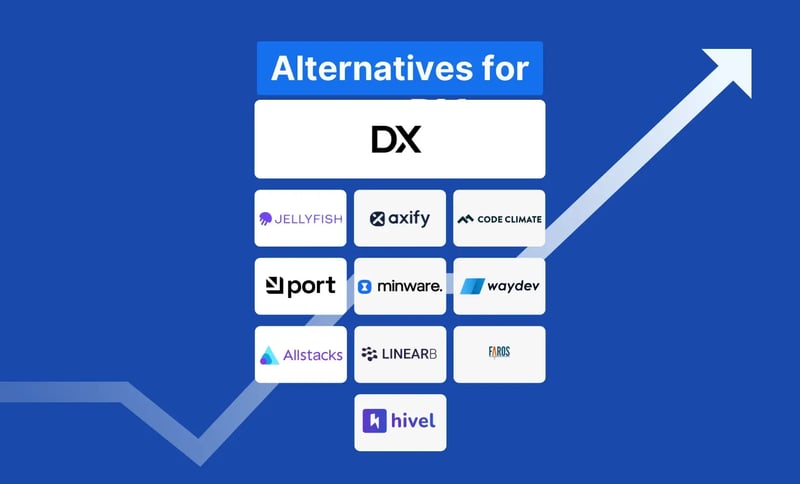 Getdx alternatives