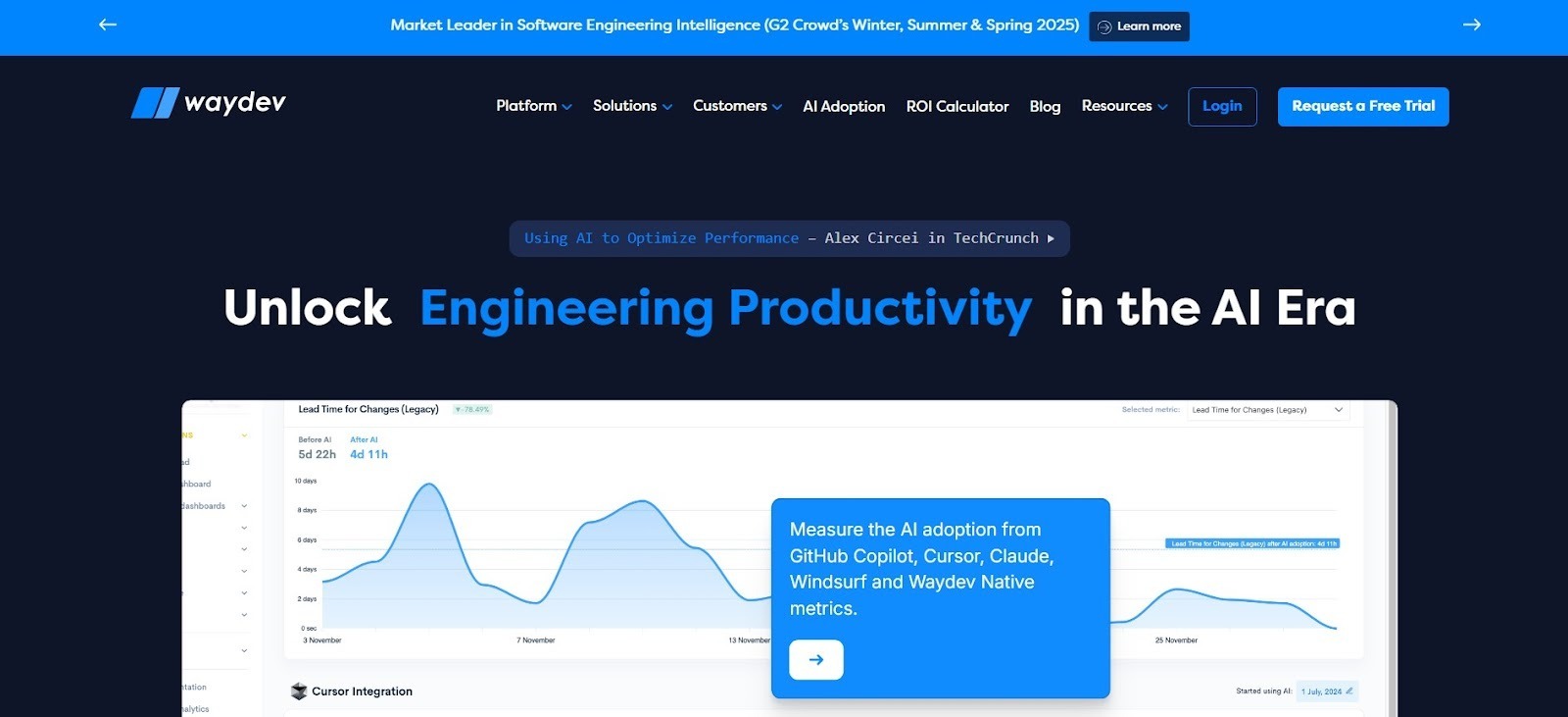 Waydev monitoring engineering flow metrics across the software lifecycle.