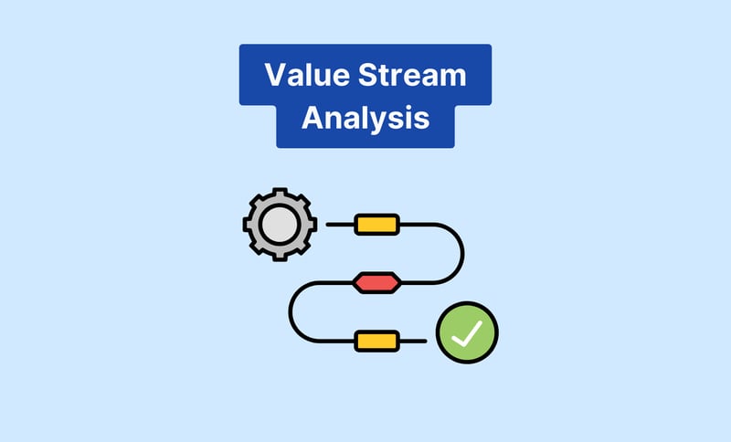 Value Stream Analysis Blog Post Image