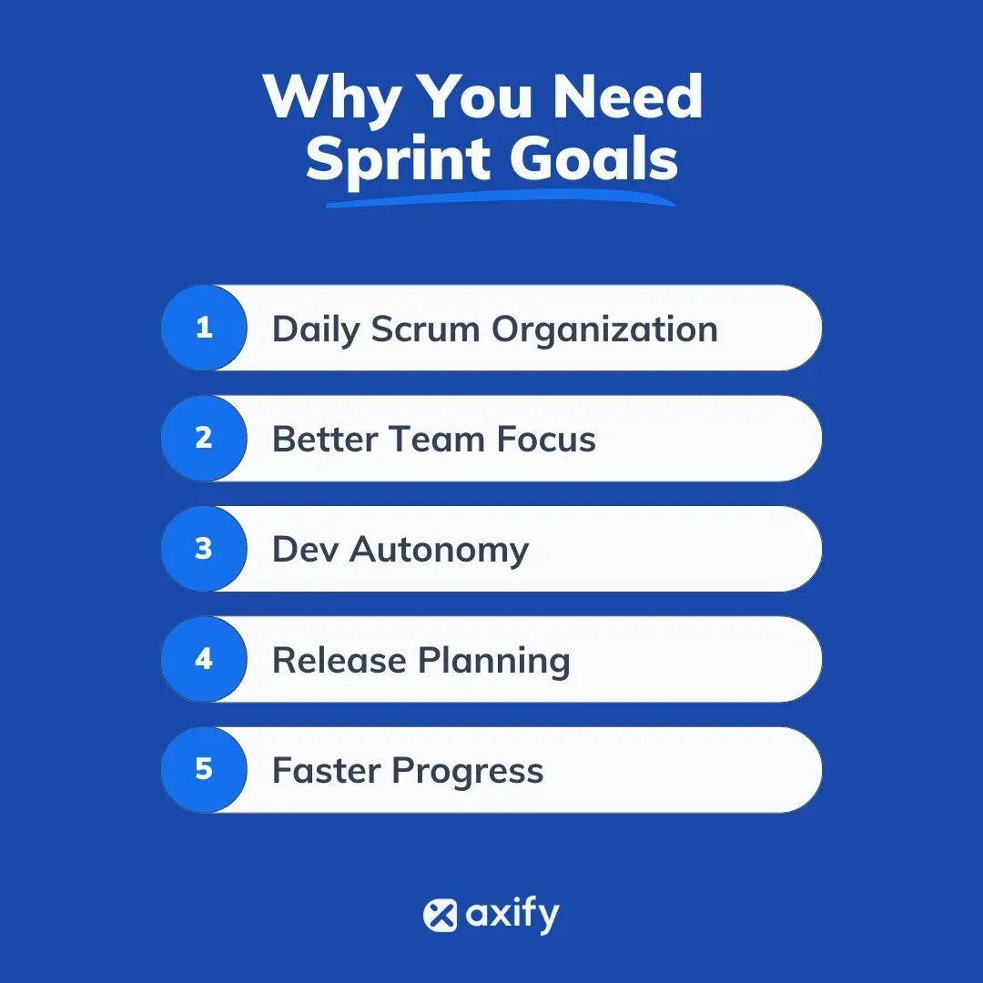 Why You Need Sprint Goals