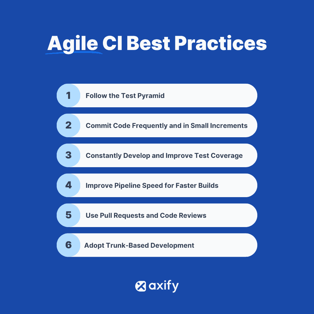 Agile Continuous Integration Best Practices cheat sheet_1