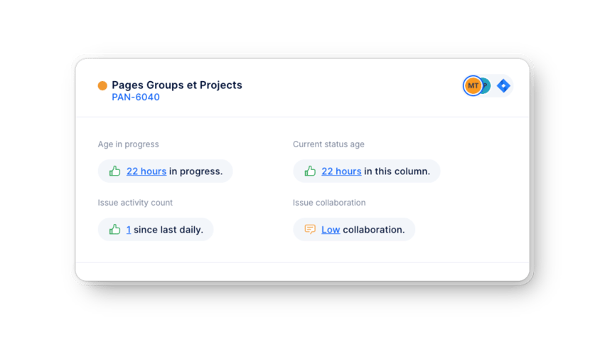 Axify daily digest showing task progress, issue collaboration, and current status age.