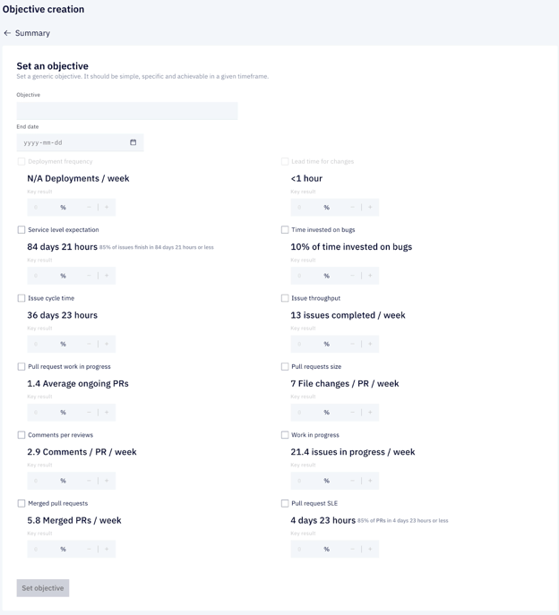 Axifys objective creation dashboard for setting measurable engineering performance goals