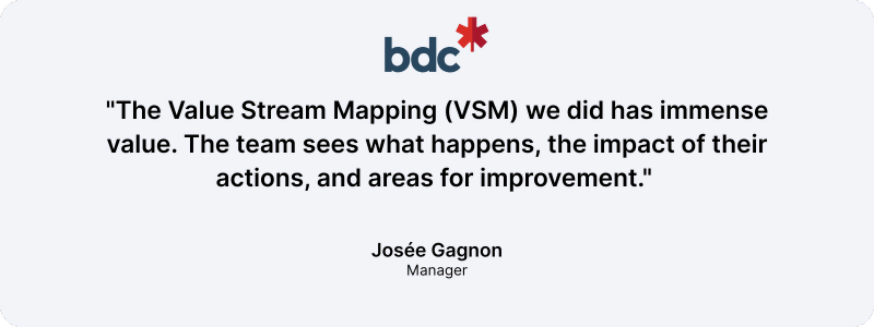 Customer review for Axify from Josée Gagnon, Manager at Development Bank of Canada