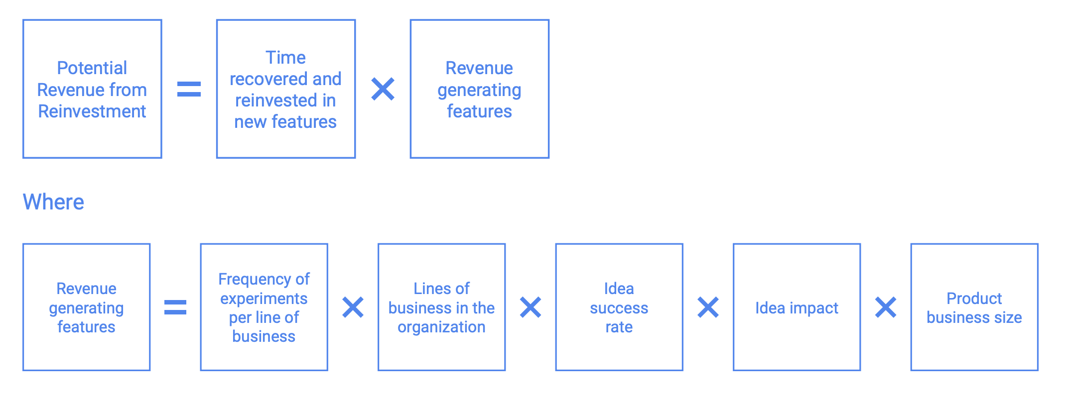 Capture d’écran, le 2023-03-14 à 09 (1)