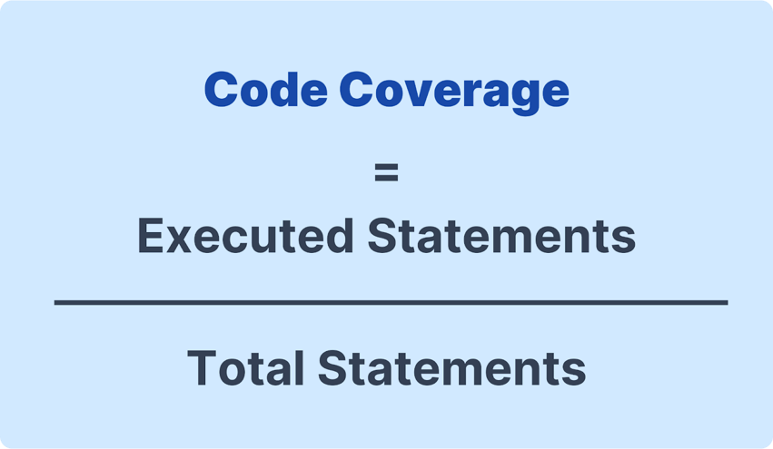 Code coverage calculation for software development tests