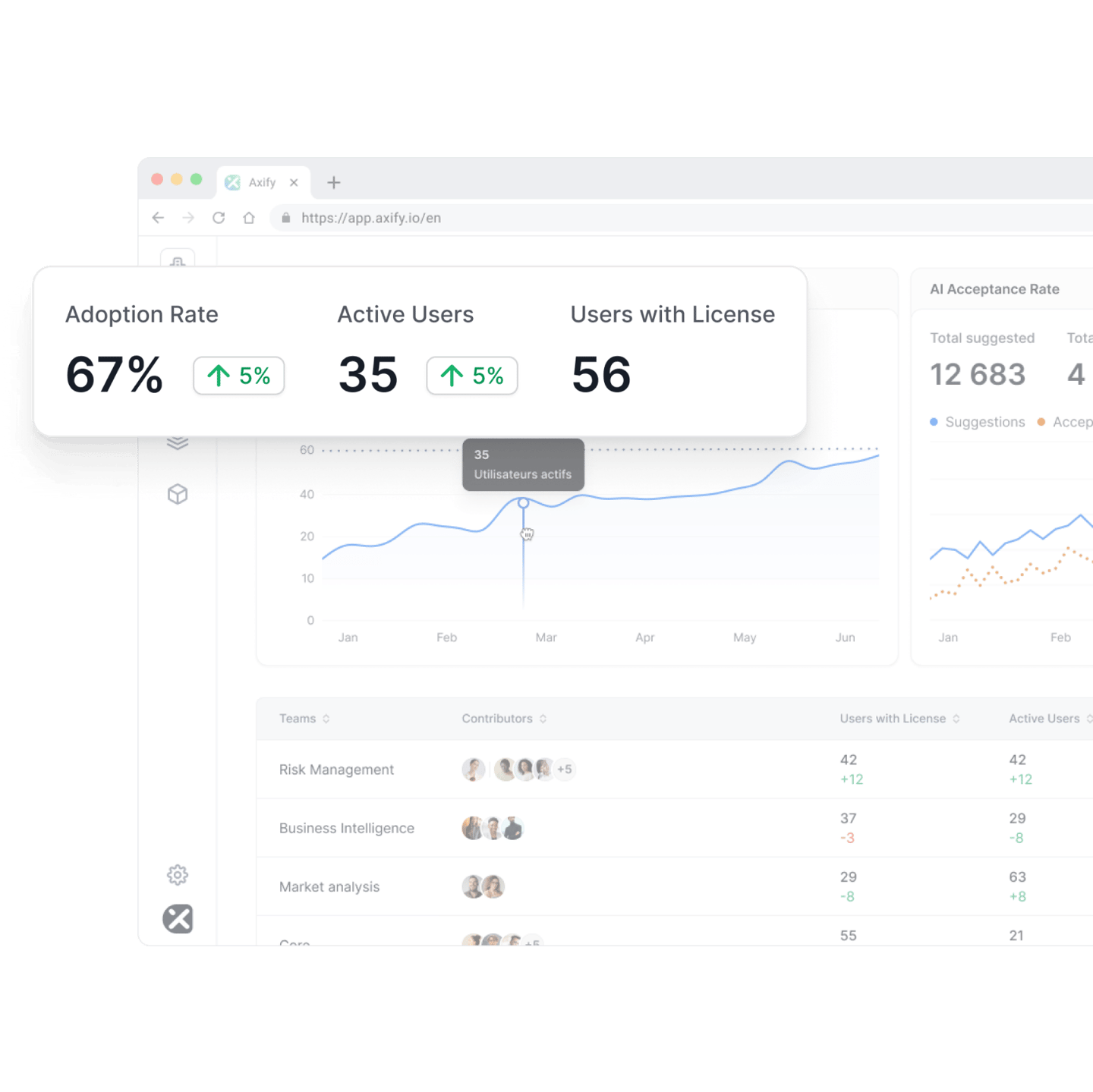 Feature AI Impact Beautyshot - EN (1)