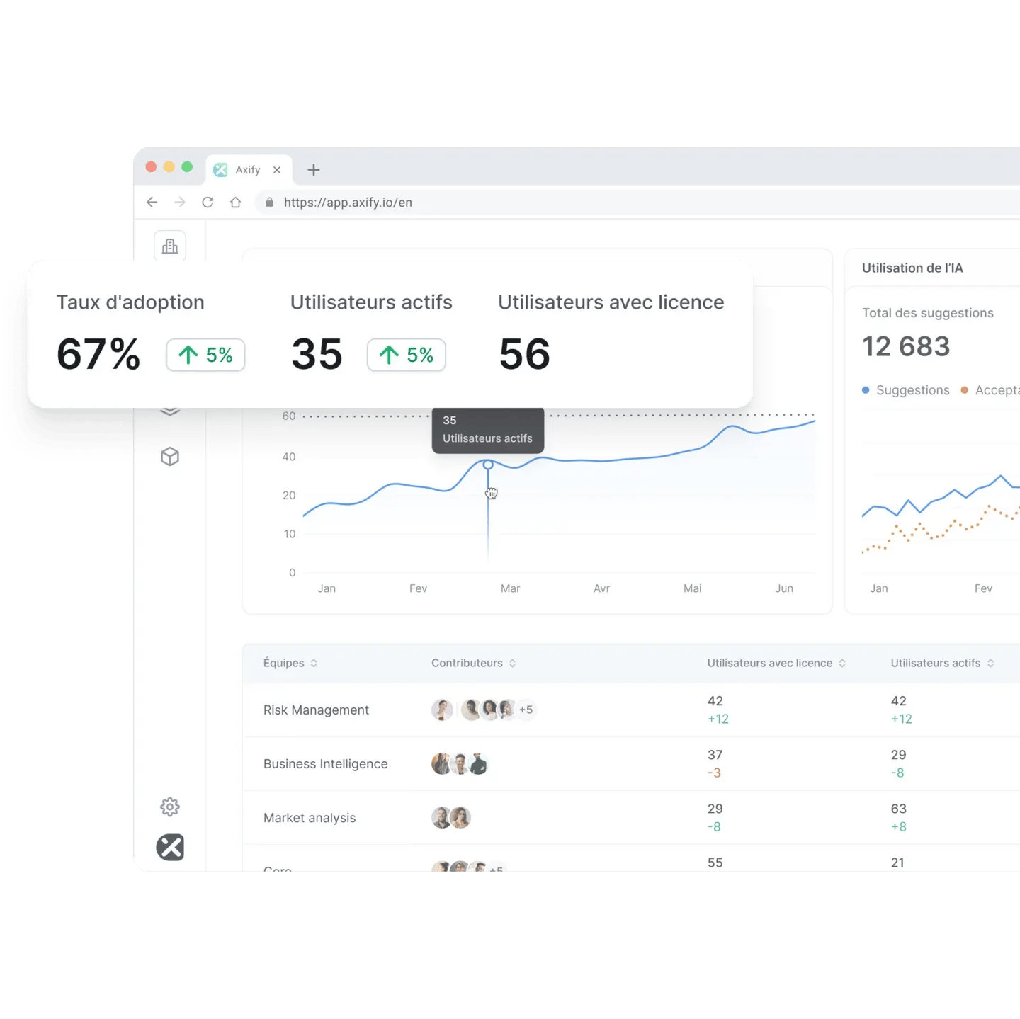 Feature AI Impact Beautyshot - FR