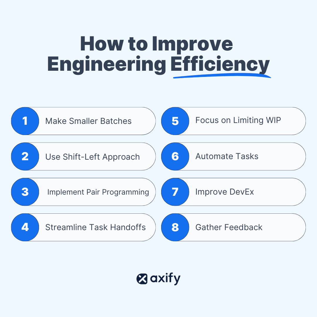How to Improve Engineering Efficiency cheat sheet