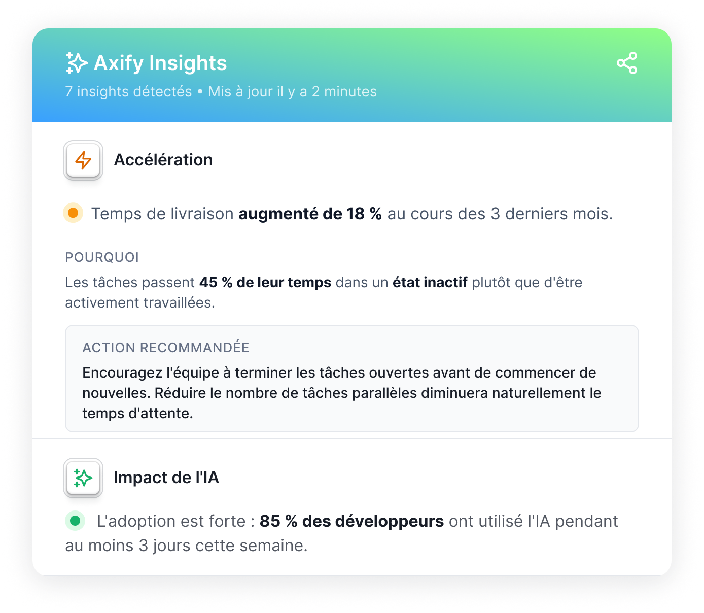 InsightsBeautyshot - Axify FR