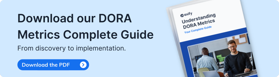 CTA - Axify blog - EN (2)