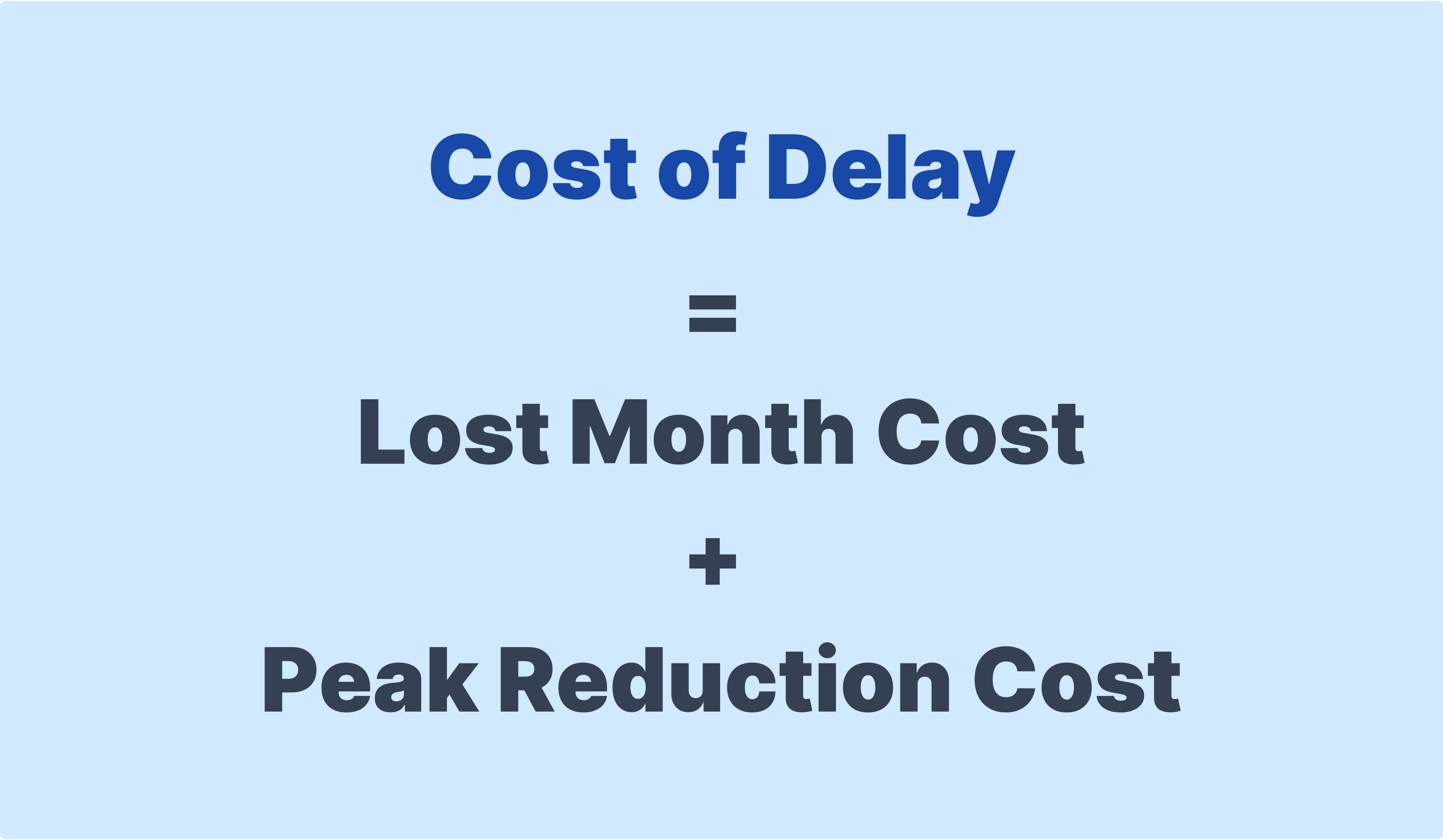 Measuring Financial Impact of Delay with Cost of Delay formula