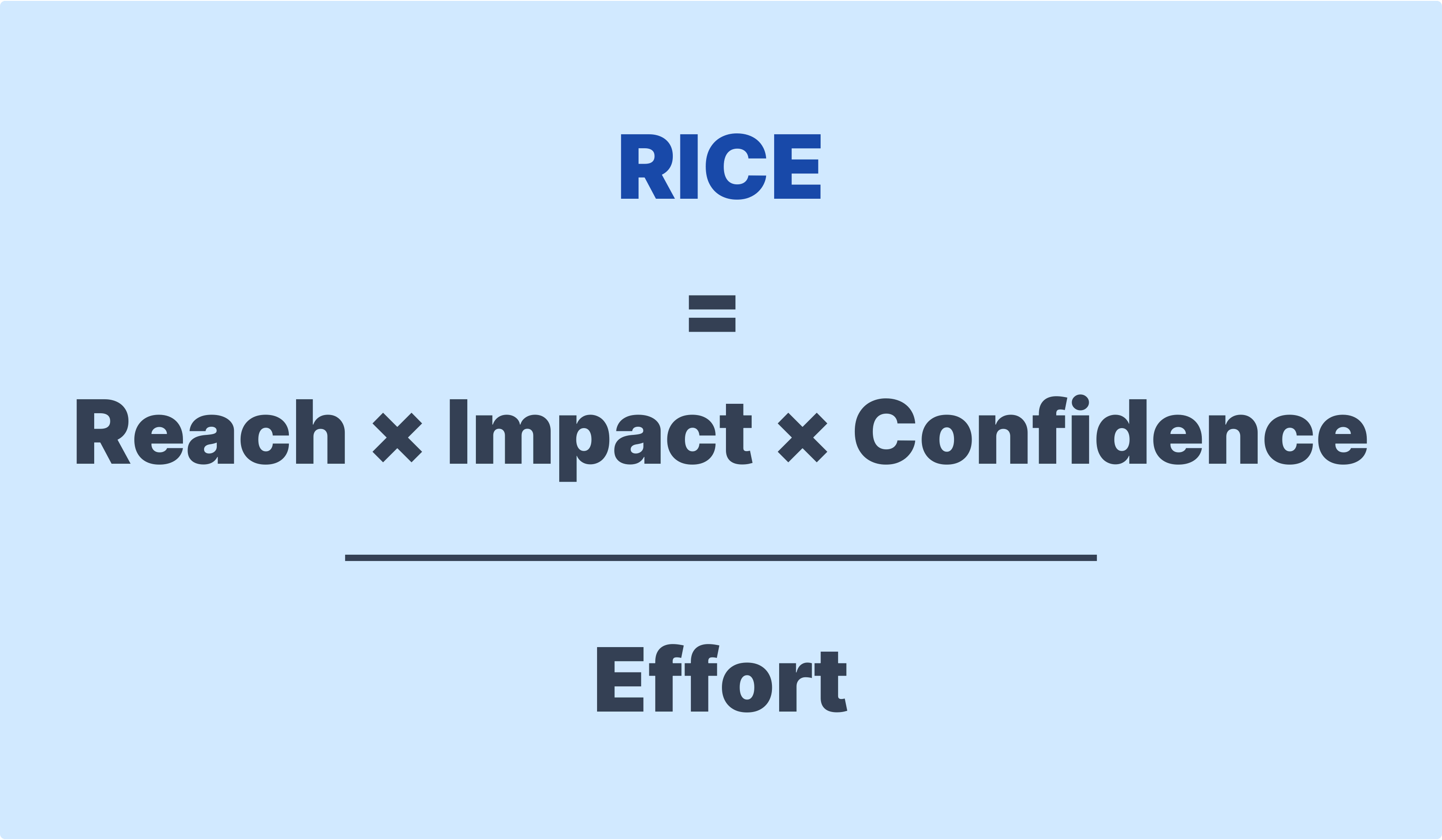 RICE Method formula to Prioritize Based on Impact and Effort