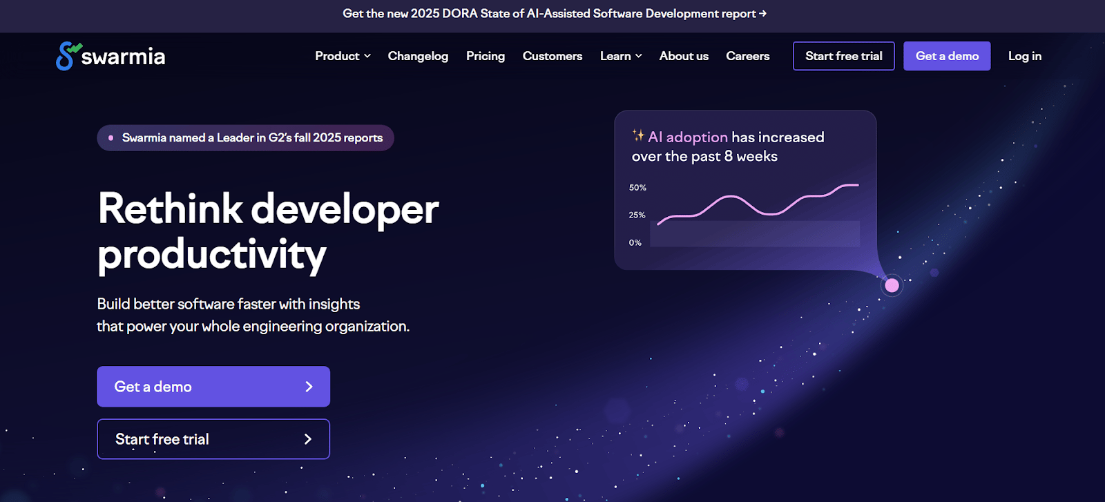 Swarmia outlining its developer productivity insights with AI adoption trends.