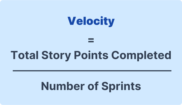 velocity calculation in software development