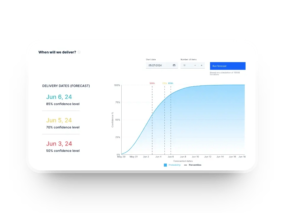 Axify software forecast delivery tool showing probabilistic delivery date predictions.