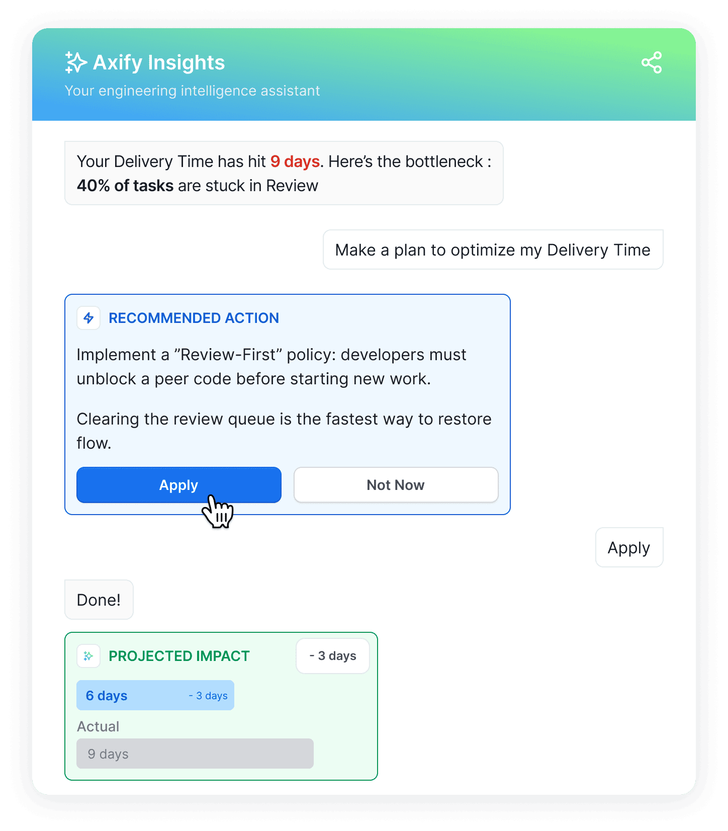 Screenshot of Axify Insights showing a recommended action to optimize delivery time by implementing a 'Review-First' policy, with projected impact reducing delivery time from 9 to 6 days.