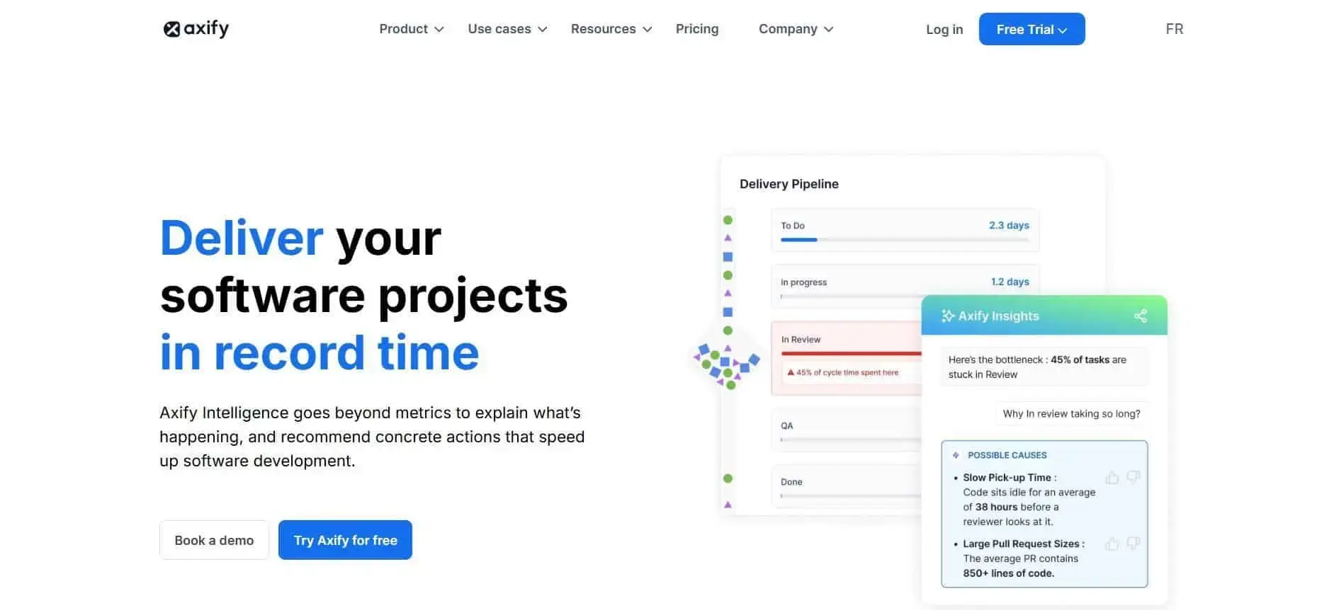 Axify delivery intelligence with decision support.
